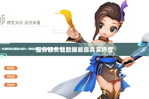 服务器负载数据暴露真实热度