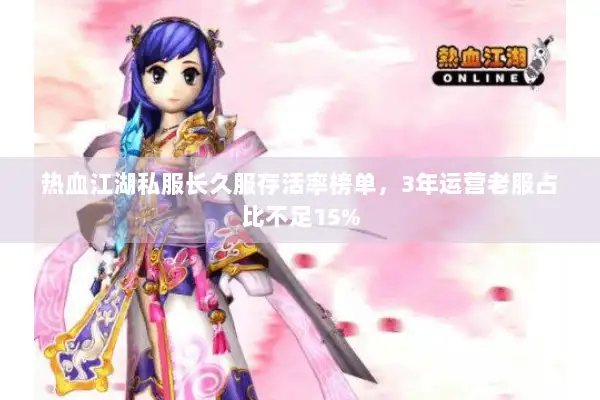热血江湖私服长久服存活率榜单，3年运营老服占比不足15%