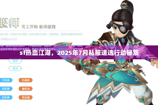 sf热血江湖，2025年7月私服速选行动秘笈