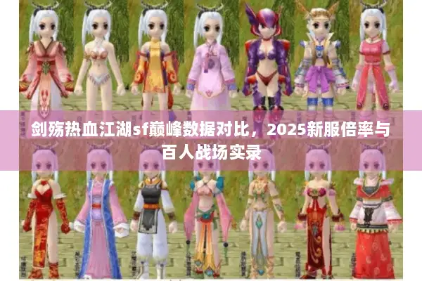 剑殇热血江湖sf巅峰数据对比，2025新服倍率与百人战场实录
